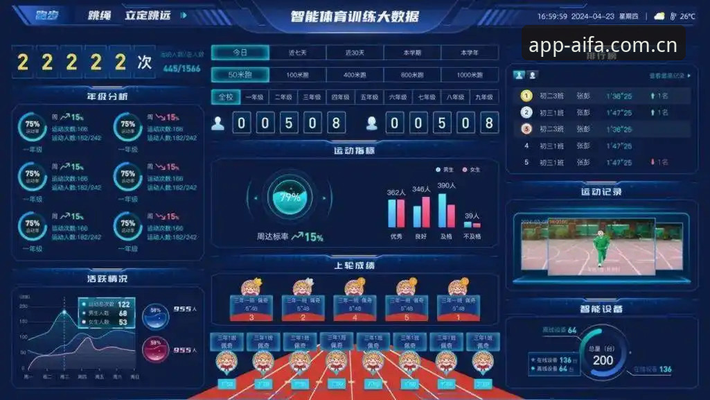 深度解析aifa体育怎么样？2024平台最新动态与技术革新全揭秘